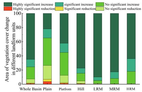 Remote Sensing | Special Issue : Big Earth Data and Sustainable ...