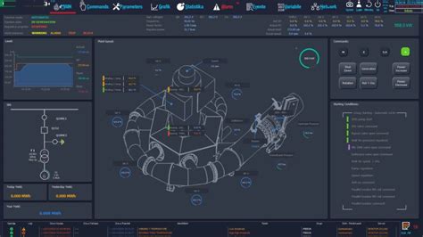 Image result for Zenon SCADA Programming Interface