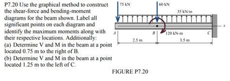 Image result for Construct 75 Using Compass Only
