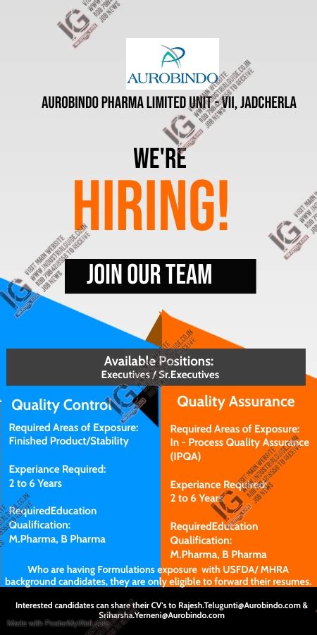 Aurobindo Pharma jobs for Quality Control Quality Assurance apply now