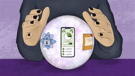 2023 Technology Predictions 的图像结果