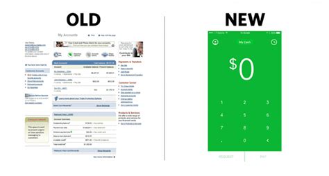 Top UX Design Challenges in Banking & Fintech