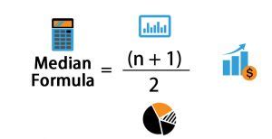 Image result for Sample Median Formula