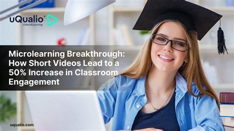 Image result for Short Video Lessons MicroLearning