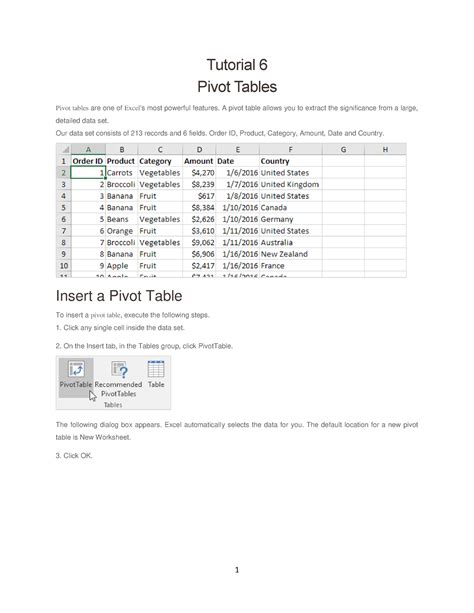 Image result for Pivot Tutorial