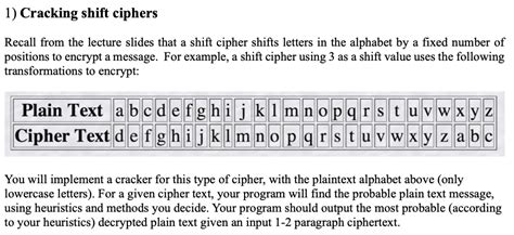 Image result for Keyboard Shift Cipher Code