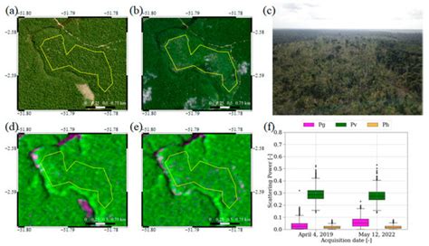 Remote Sensing | Special Issue : SAR, Interferometry and Polarimetry ...
