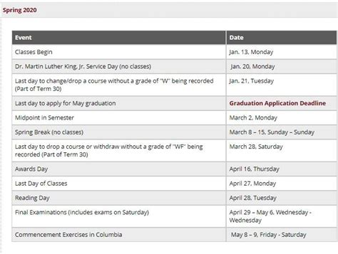 East Carolina University Academic Calendar - Printable Calendars AT A ...