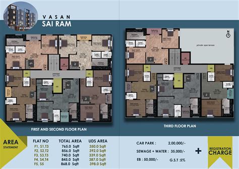 VASAN PROPERTIES SAIRAM | Vasan Homes