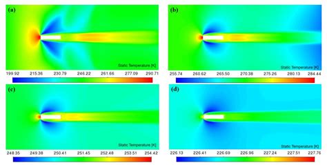 Theoretical and Simulation Analysis of a Thin Film Temperature Sensor ...