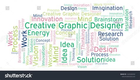 Word Cloud Designer 的图像结果