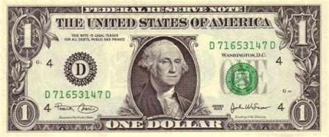 What Is USD (United States Dollar)? Definition, Uses, Importance