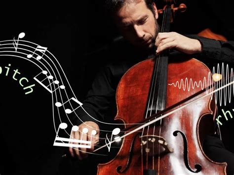 Image result for Polyphony Definition Examples