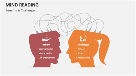 Image result for Mind-Reading Module