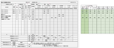 Image result for Isnumeric SQL Server