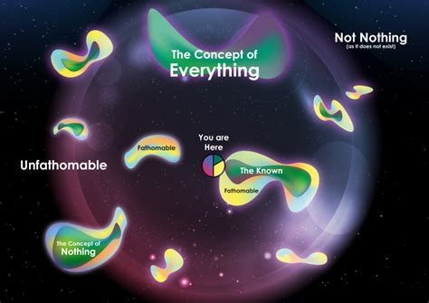 Existence 的图像结果