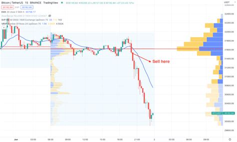 Image result for Trading with MATLAB