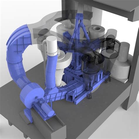Image result for Classifying Cyclone