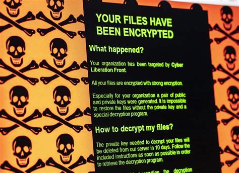 Image result for Organization Activation Server