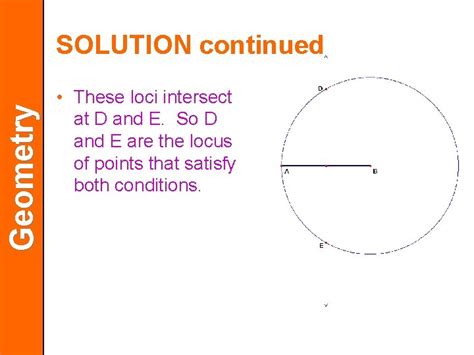 Image result for Locus Geometry