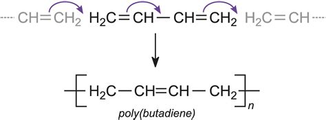 Structure Of Nitrile-Butadiene Rubber at Arnold Donovan blog