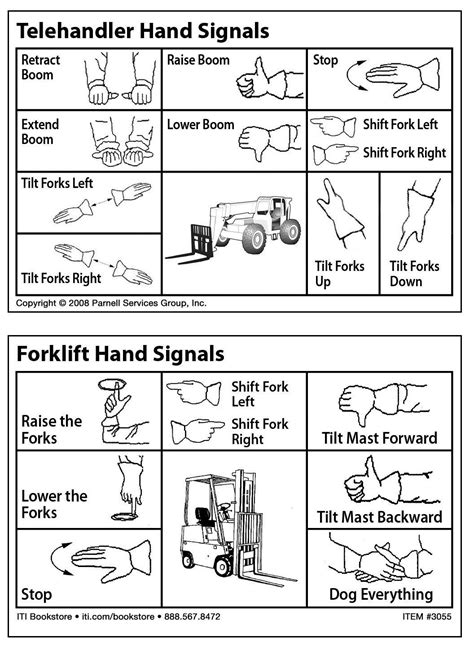 Image result for Telehandler Hand Signals