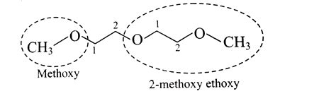 Which is the correct structure of compound `1-`methyoxy`-2(2-`methoxy ...