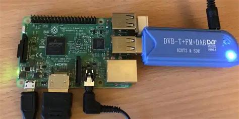 Image result for Ham Radio World Map for Raspberry Pi 4