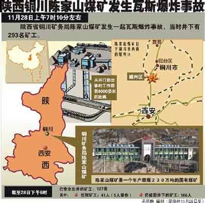 陕西铜川陈家山煤矿发生瓦斯爆炸事故(组图)-搜狐新闻中心