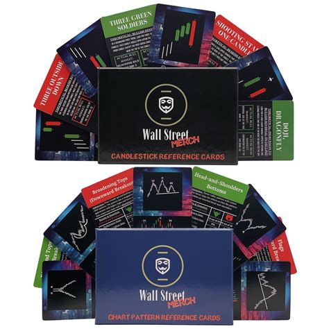 Amazon.com: Stock Market Chart and Candlestick Pattern Flash Cards ...