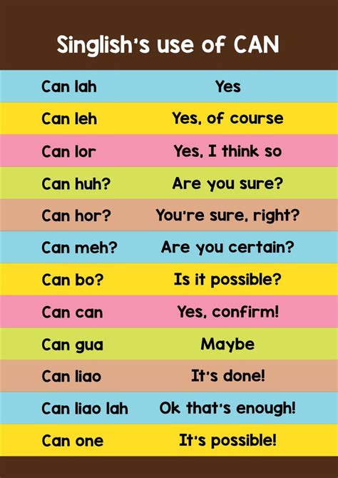 Image result for Can Reference