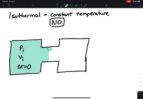 Image result for Isothermal Process Example Non-Reversible
