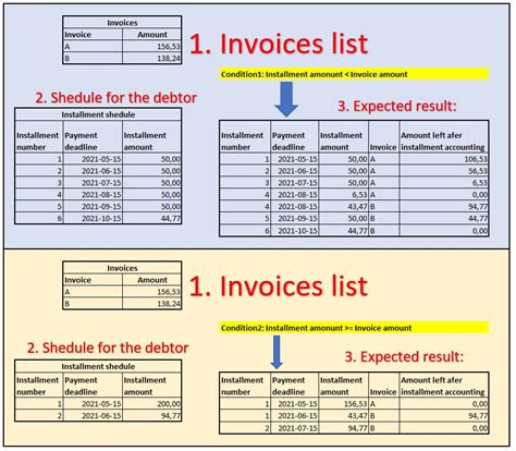 Image result for Visual Basic Net Tutorial Print Invoice