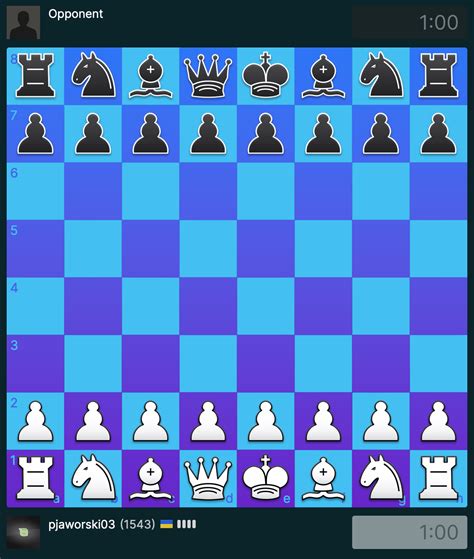 I made Chess.com Extension which will blow your mind. - Chess Forums ...