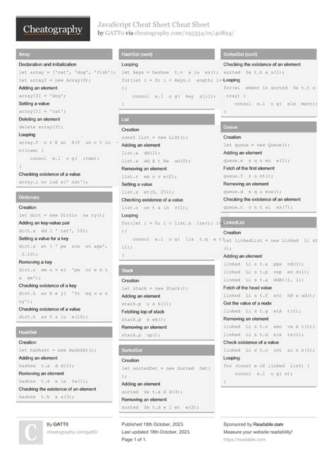 Image result for Data Structure and Algorithm JavaScript Cheat Sheet