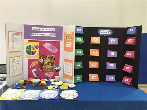Image result for Olympe De Gouges Mort