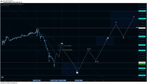 Предисловие — Teletype