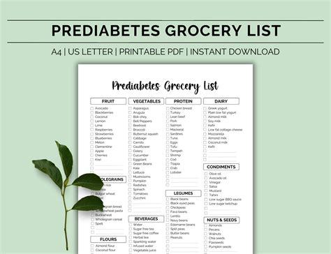 Prediabetes Food List, Diabetes Shopping List, Grocery List, Prediabetic Diet, Meal Planning ...