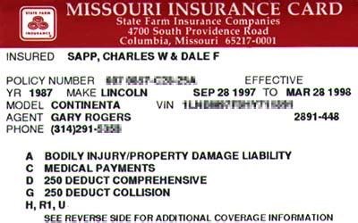 Image result for Car Insurance FAQ