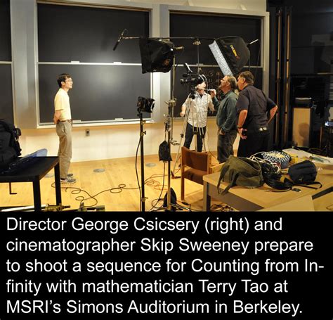 Image result for Infinity Counting