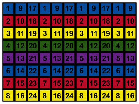 Number Blocks Pattern Wall 的图像结果