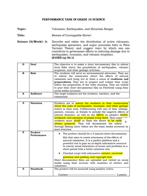 Image result for Performance Task Grade 10 Math
