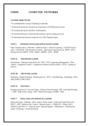 Image result for Computer Networks Syllabus