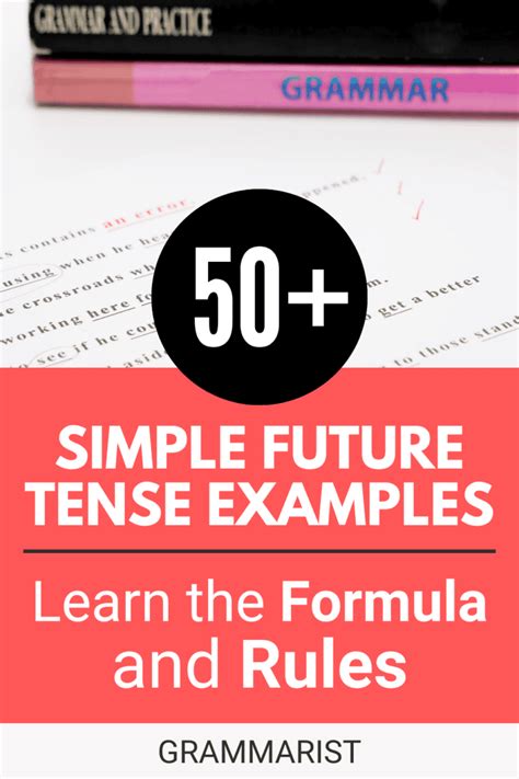Example of Simple Future Tense 的图像结果