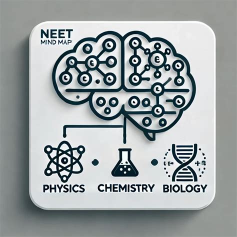 Study Materials for NEET, JEE, NCERT Books & Solutions - StudentBro