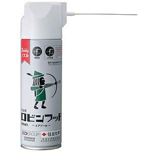 Image result for About GDP Basic Things