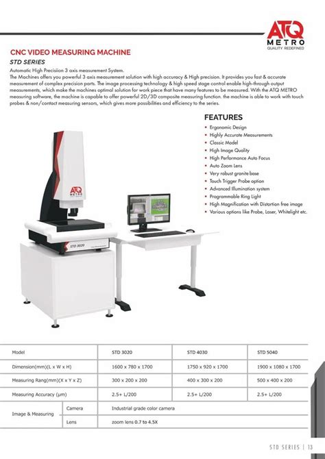 Image result for Machine Vision Systems