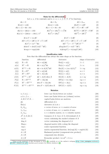 Image result for Matrix Math Cheat Sheet