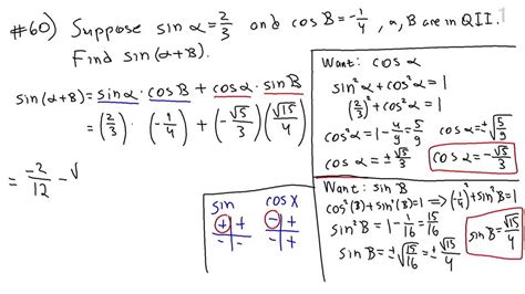 Image result for Precalculus Review