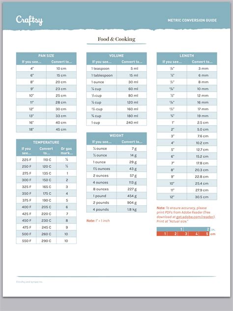 Aluminum Pan Sizes Chart at Tom Witcher blog